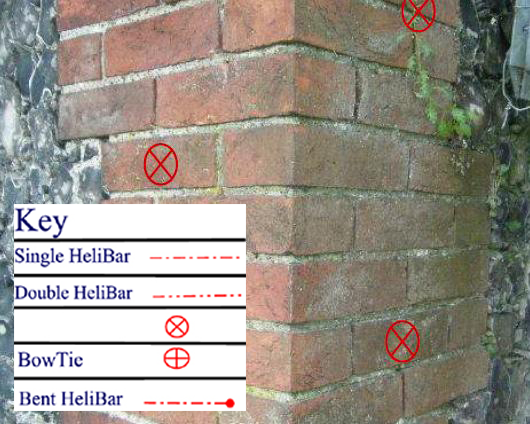 Key highlighting where single helibars, double helibars, bowties and bent helibars were installed on a wall 