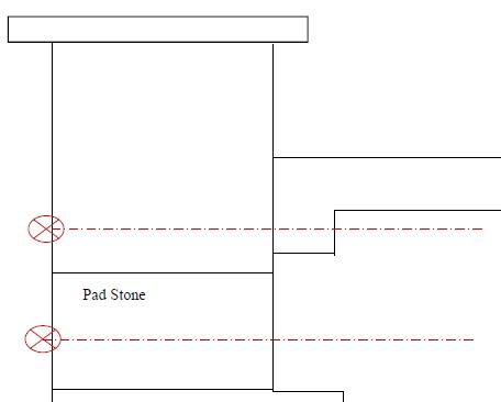 Diagram highlighting the use of Single Helibars on a wall  